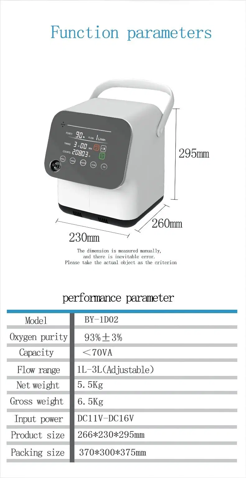 Car Carried Inhaling Physical Therapy Equipment 1-3L Portable Oxygen Concentrator Lasting Operation for 3h Without Charge The Built-in Battery